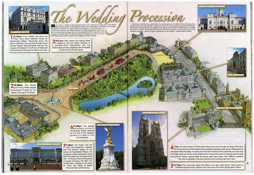 Hello Magazine : Royal Wedding Procession Route
