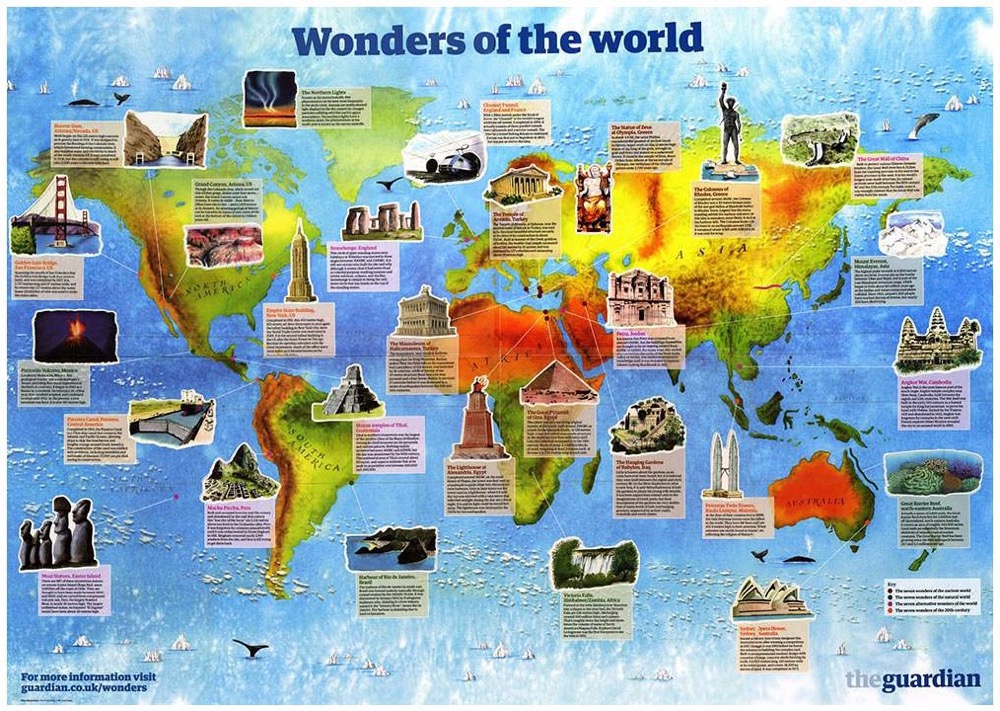 The Guardian : Wonders of the World sickers poster