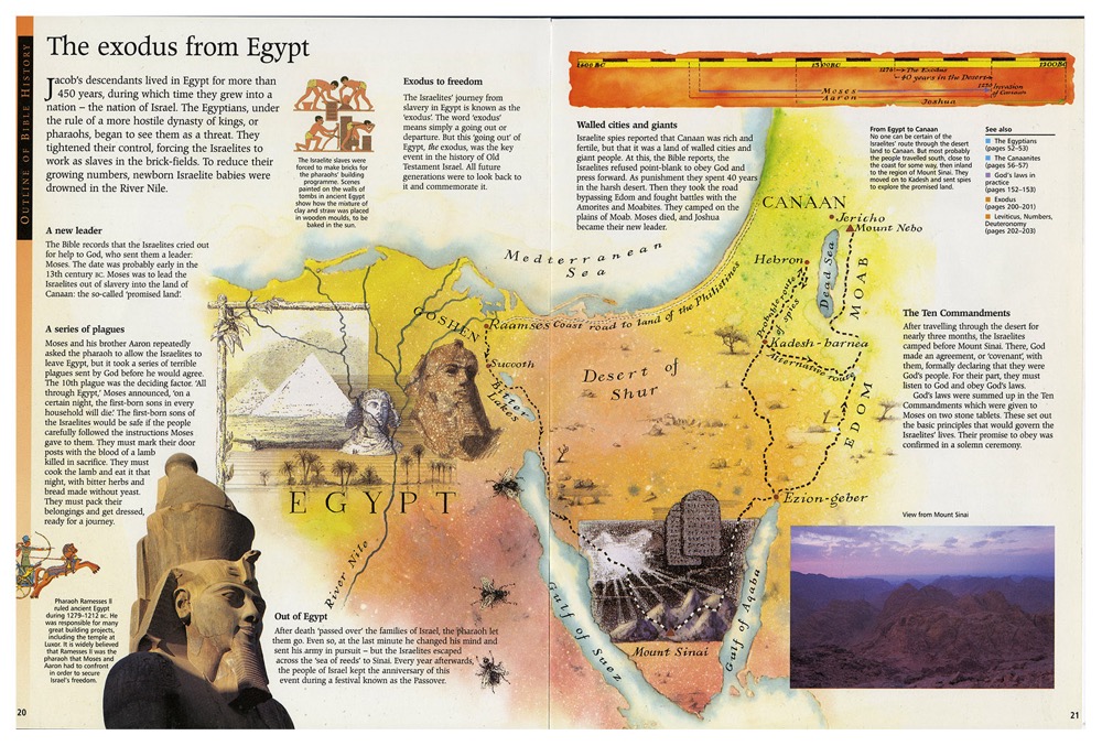 Lion Publishing : 'The Encyclopaedia of the Bible'